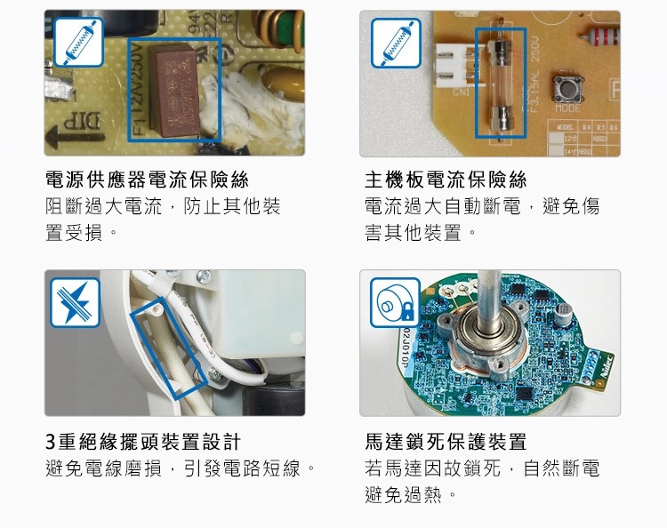 電源供應器電流保險絲，阻斷過大電流,防止其他裝，置受損。主機板電流保險絲，電流過大自動斷電,避免傷，害其他裝置。3重絕緣擺頭裝置設計，馬達鎖死保護裝置，若馬達因故鎖死,自然斷電，避免過熱。避免電線磨損,引發電路短線。