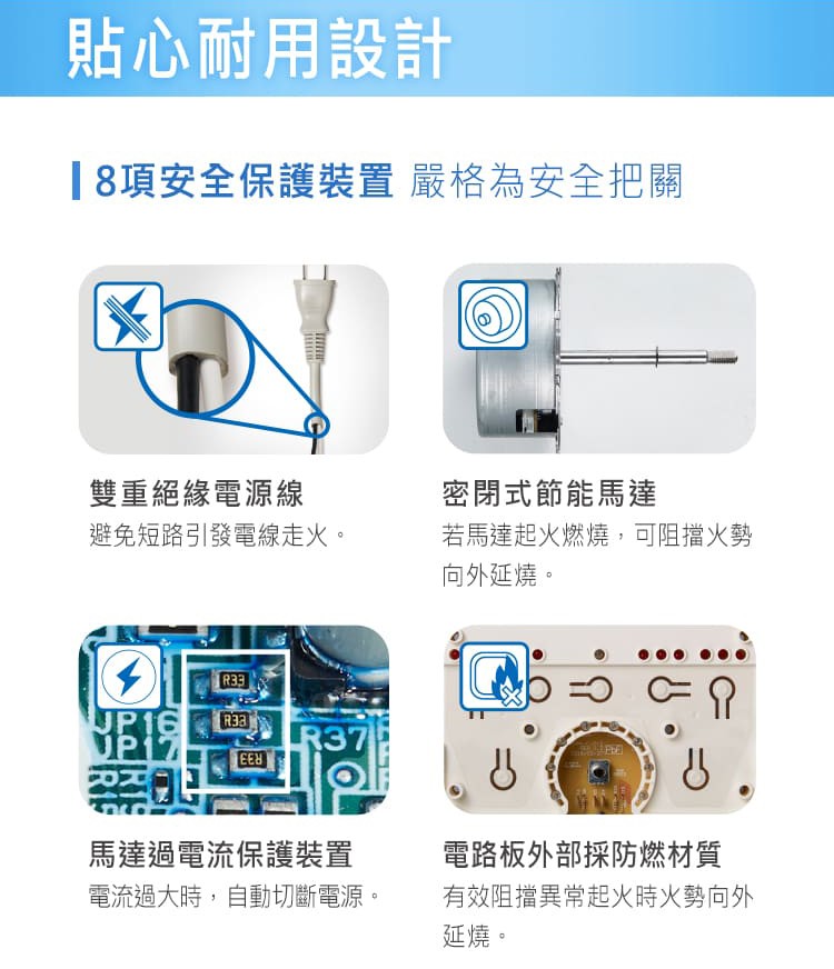 貼心耐用設計，18項安全保護裝置嚴格為安全把關，雙重絕緣電源線，避免短路引發電線走火。密閉式節能馬達，若馬達起火燃燒,可阻擋火勢，向外延燒。馬達過電流保護裝置，電流過大時,自動切斷電源。電路板外部採防燃然材質，有效阻擋異常起火時火勢向外，延燒。