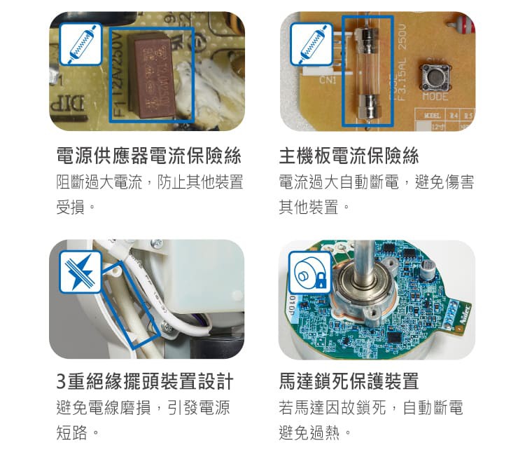 12:寸1，主機板電流保險絲，電流過大自動斷電,避免傷害，其他裝置。電源供應器電流保險絲，阻斷過大電流,防止其他裝置，受損。3重絕緣擺頭裝置設計，避免電線磨損,引發電源，馬達鎖死保護裝置，若馬達因故鎖死,自動斷電，避免過熱。短路。