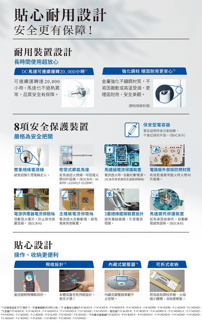 貼心耐用設計，安全更有保障!耐用裝置設計，長時間使用超放心，DC馬達可連續運轉20,000小時，強化鋼柱穩固耐用更安心?可連續運轉達20,000，小時,馬達也不過熱異，常,品質安全有保障。金屬強化不鏽鋼材質,不，易因搬動或高溫受損,更，穩固耐用,安全