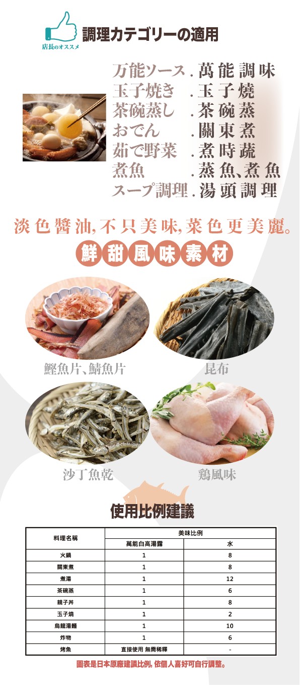 店長のオススメ，調理カテゴリーの適用，万能ㄧㄧㄡ.萬能調味，玉子燒§ 玉子燒，茶碗蒸Ù，茶碗蒸，おでん，關東煮，煮時蔬，茹ㄛ野菜，第一7調理.湯頭調理，蒸魚煮魚，淡色醬油,不只美味,菜色更美麗。鮮甜風味素材，鷄風味，使用比例建議，美味比例，萬能白高湯