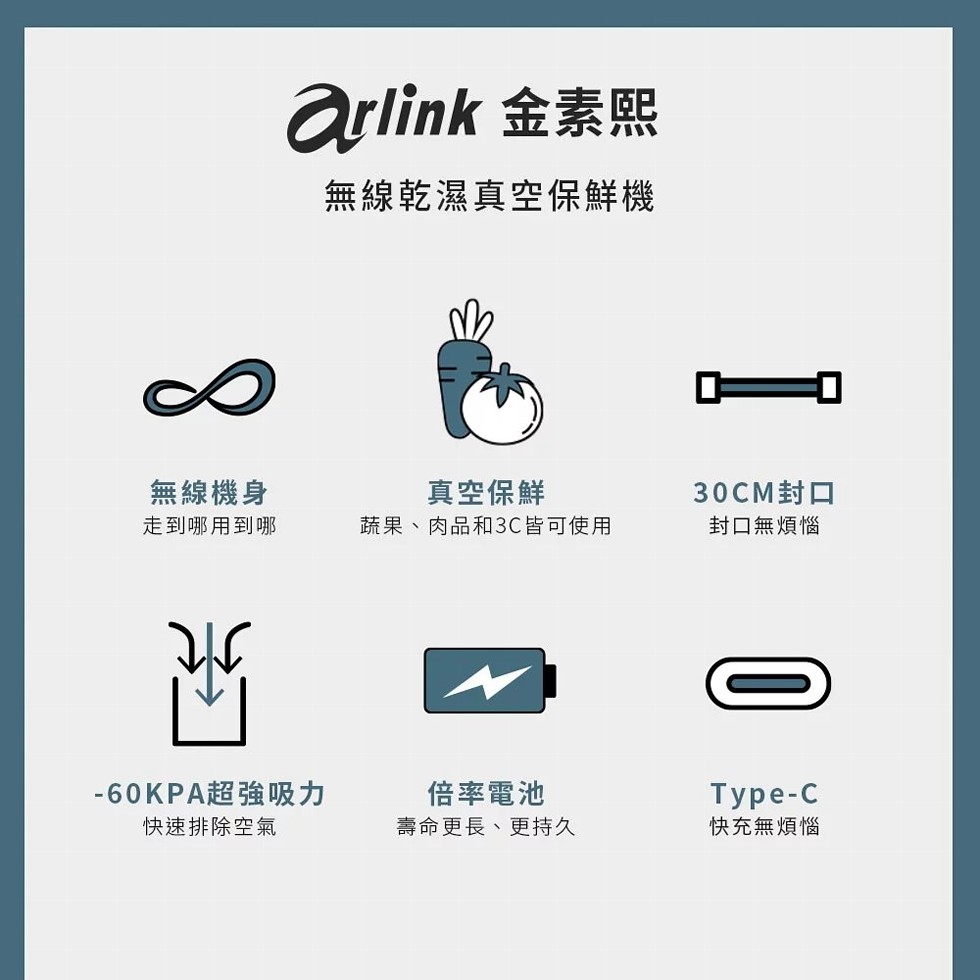 無線機身，走到哪用到哪，arlink 金素熙，無線乾濕真空保鮮機，60KPA超強吸力，快速排除空氣，真空保鮮，蔬果、肉品和3C皆可使用，倍率電池，壽命更長、更持久，30CM封口，封口無煩惱，快充無煩惱。