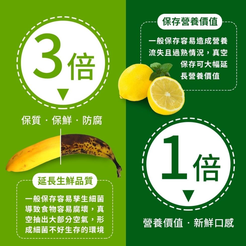 保質.保鮮.防腐，延長生鮮品質，一般保存容易孳生細菌，導致食物容易腐壞,真，空抽出大部分空氣,形，成細菌好生存的環境，保存營養價值，一般保存容易造成營養，流失且過熟情況,真空，保存可大幅延，長營養價值，營養價值‥新鮮口感。