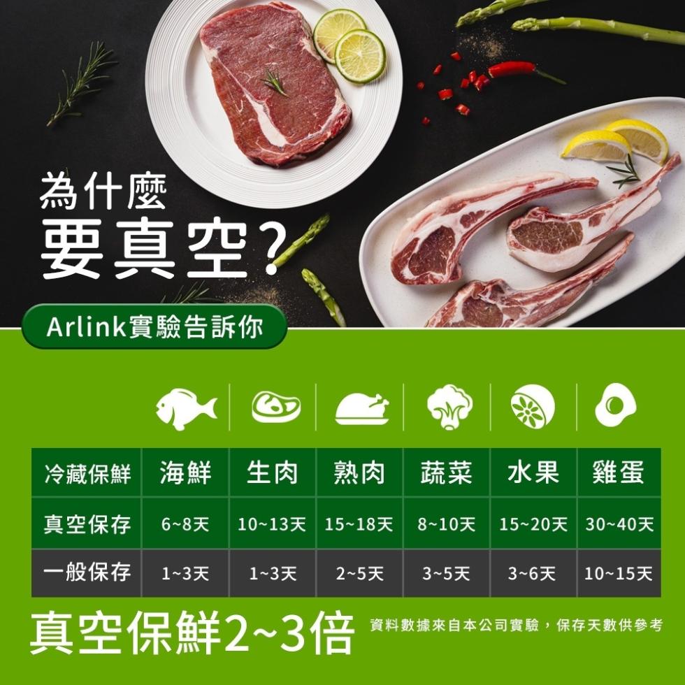 為什麼，要真空?!Arlink實驗告訴你，冷藏保鮮 海鮮 生肉 熟肉蔬菜水果雞蛋，真空保存 6~8€ 10-13 15-18，一般保存 1~3€，真空保鮮2~3倍，1~3€，2~5€，8-10€ 15-20 30~40，3~5€ 3~6€ 10~15