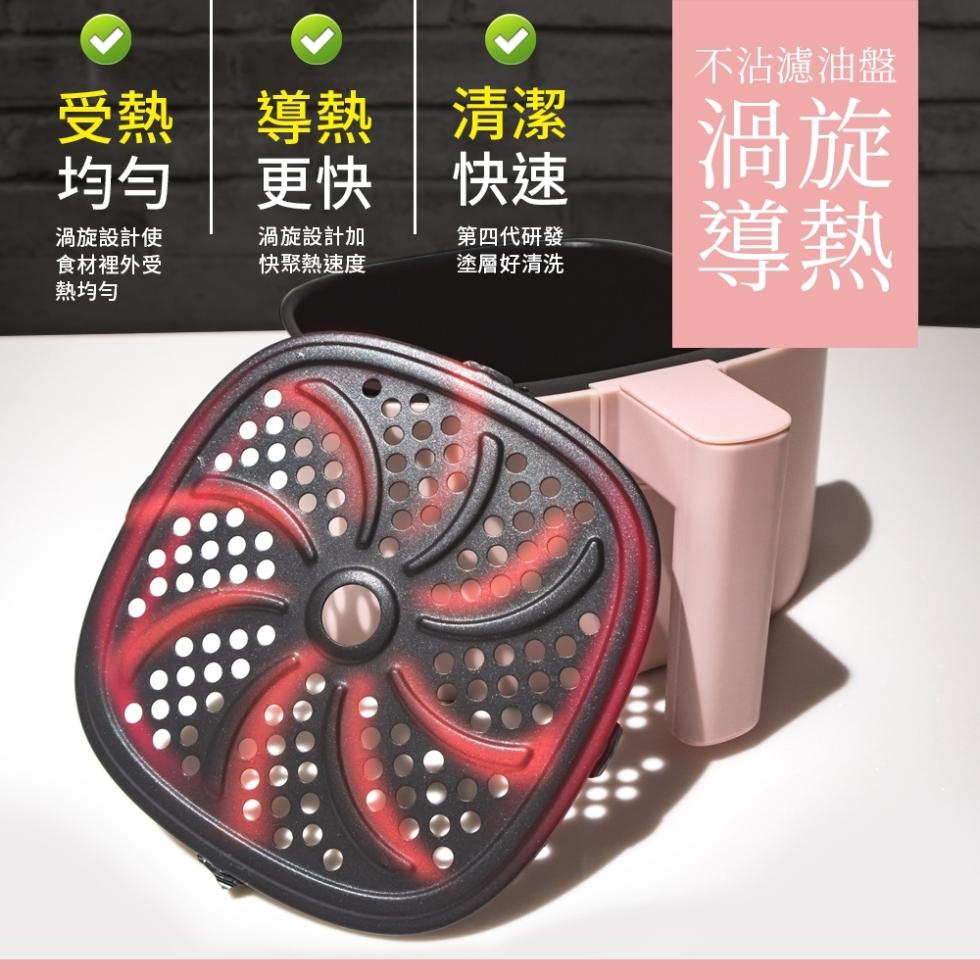 受熱 導熱 清潔，更快 快速，渦旋設計使，食材裡外受，熱均勻，渦旋設計加，快聚熱速度，第四代研發，塗層好清洗，不沾濾油盤。
