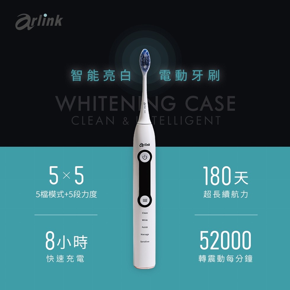 智能亮白 電動牙刷，5檔模式+5段力度，8小時，快速充電，180€，超長續航力，轉震動每分鐘。