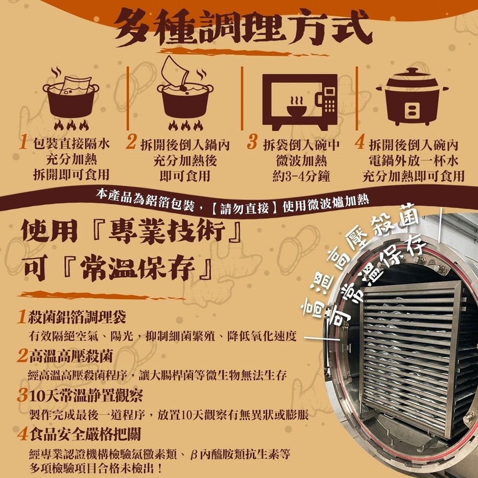 多種調理方式，1包裝直接隔水 2拆開後倒入鍋內 3 拆袋倒入碗中 4拆開後倒入碗內，充分加熱，充分加熱後，微波加熱，電鍋外放一杯水，拆開即可食用，即可食用，約3-4分鐘，充分加熱即可食用，本產品為鋁箔包裝,【請勿直接】使用微波爐加熱，使用專業技術可常