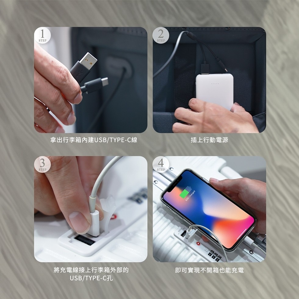 拿出行李箱內建USB/TYPE-C線,將充電線接上行李箱外部的,USB/TYPE-C孔,插上行動電源,即可實現不開箱也能充電。