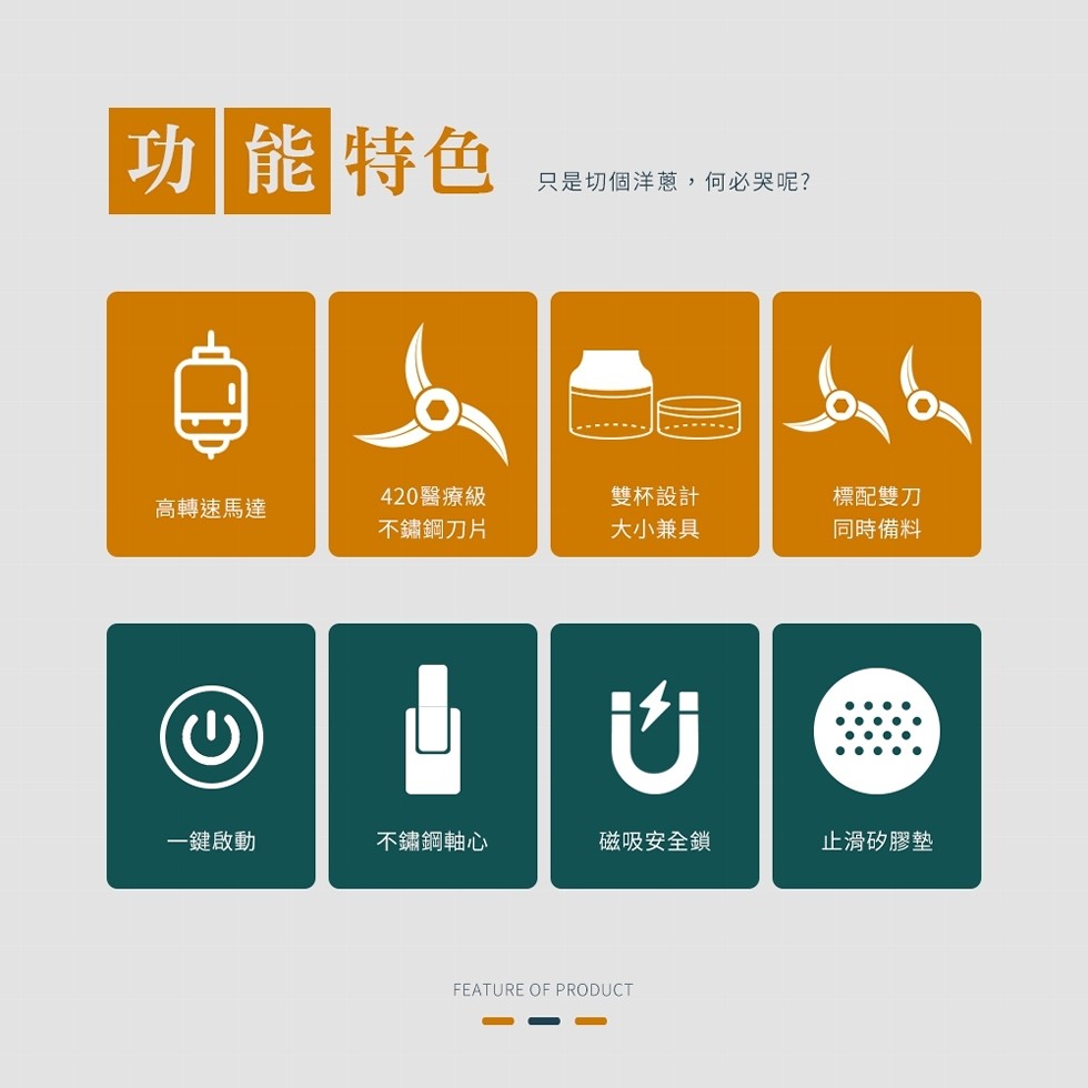 功能 特色,只是切個洋蔥,何必哭呢?420醫療級,雙杯設計,標配雙刀,高轉速馬達,不鏽鋼刀片,大小兼具,同時備料,一鍵啟動,不鏽鋼軸心,磁吸安全鎖,止滑矽膠墊。