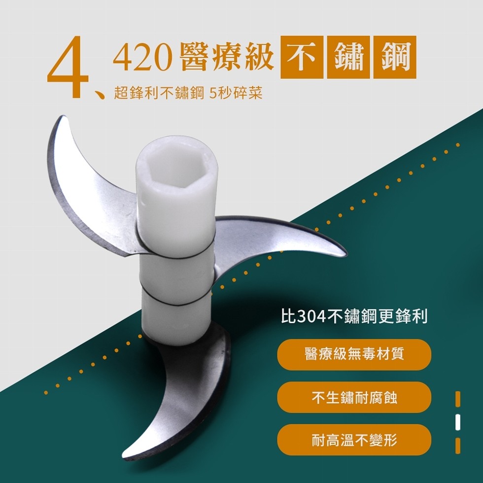 420 醫療級 不鏽鋼，超鋒利不鏽鋼5秒碎菜，比304不鏽鋼更鋒利，醫療級無毒材質，不生鏽耐腐蝕，耐高溫不變形。
