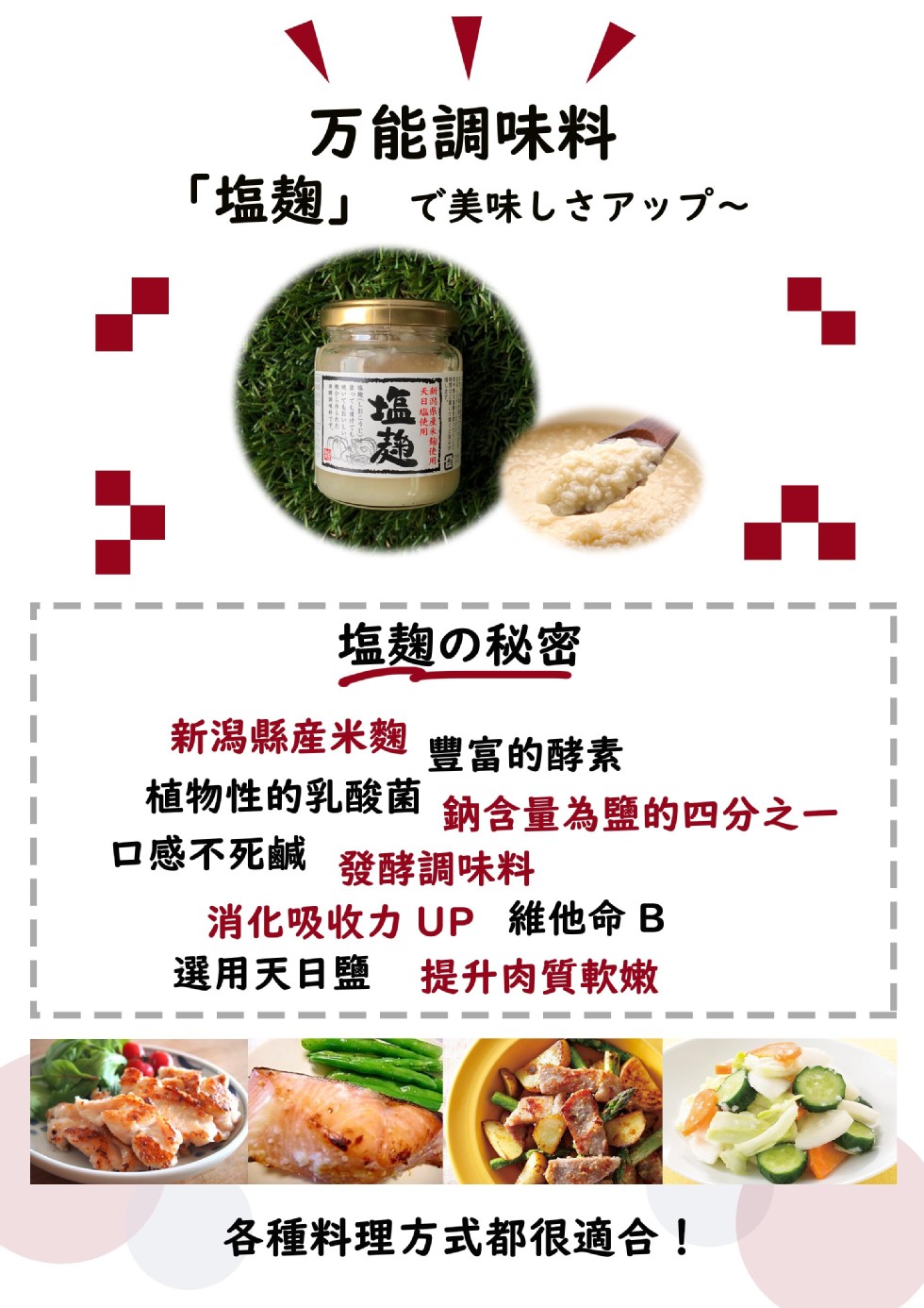 万能調味料,塩麴 (美味乚ㄜㄗㄗ~,塩麹の秘密,新潟縣産米麴 豐富的酵素,植物性的乳酸菌,鈉含量為鹽的四分之一,口感不死鹹,發酵調味料,消化吸收力 UP 維他命 B,選用天日,提升肉質軟嫩,各種料理方式都很適合!。