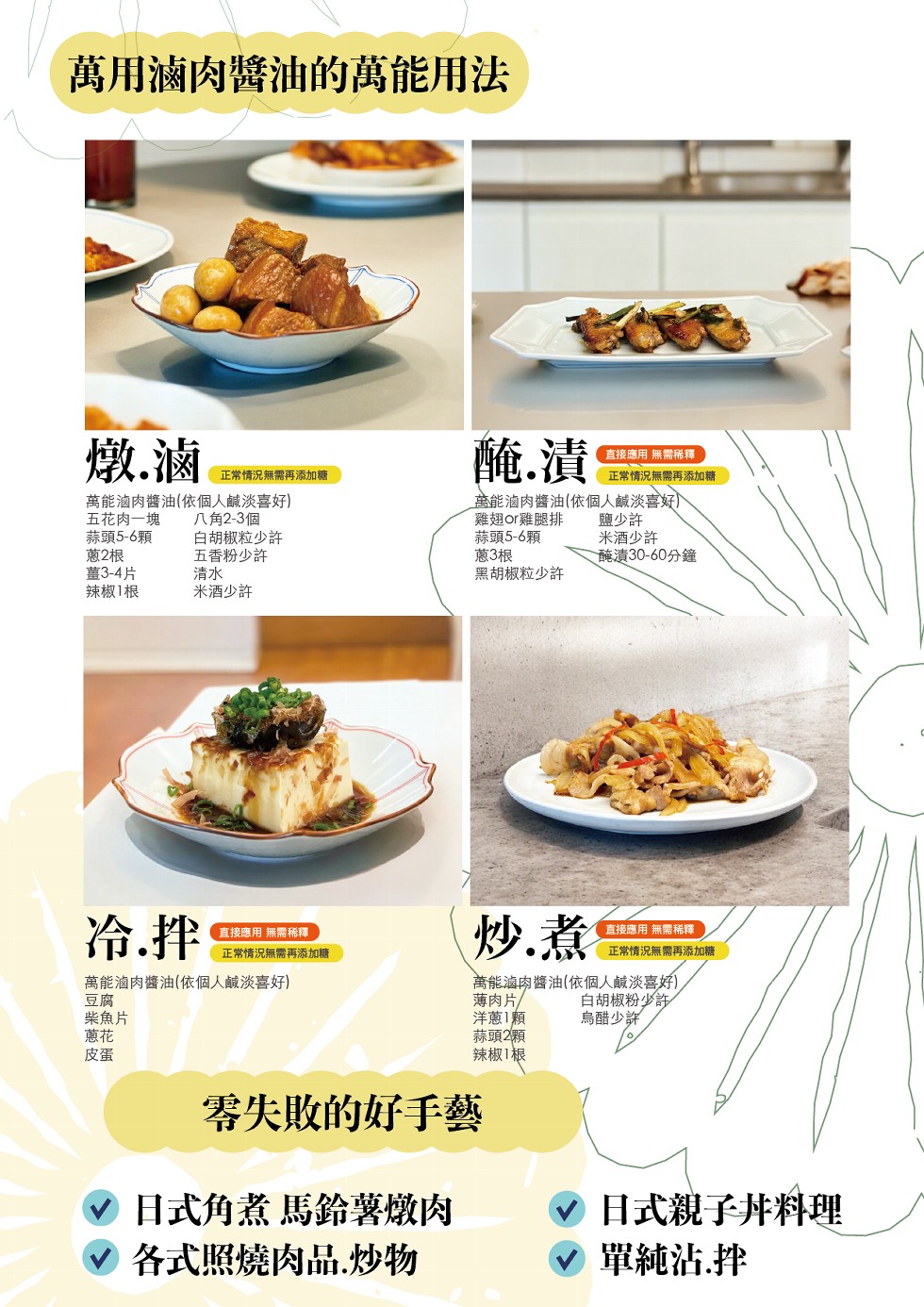 萬用滷肉醬油的萬能用法，燉.滷，正常情況無需再添加糖，醃.漬，直接應用 無需稀釋，正常情況無需再添加糖，萬能滷肉醬油(依個人鹹淡喜好)，五花肉一塊，八角2-3個，蒜頭5-6顆，白胡椒粒少許，蔥2根，五香粉少許，薑3-4片，辣椒1根，米酒少許，雞翅r雞