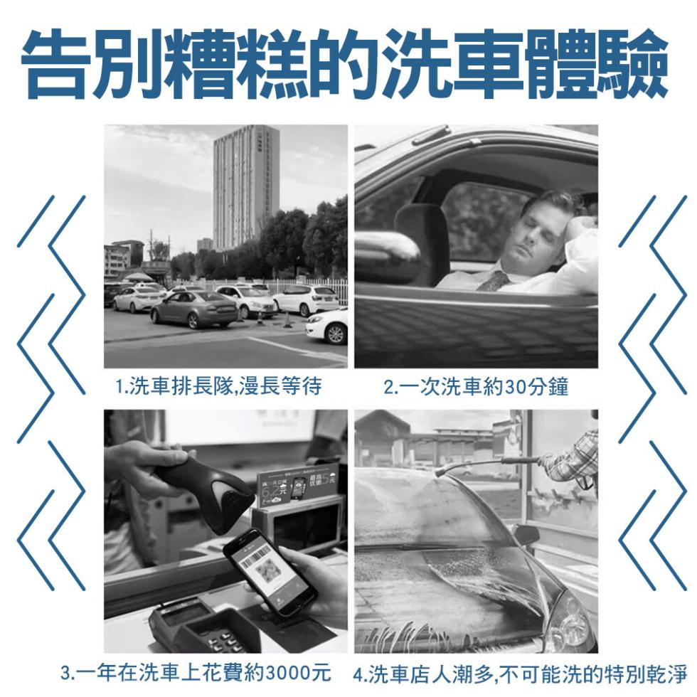 告別糟糕的洗車體驗，1.洗車排長隊,漫長等待，2.一次洗車約30分鐘，3.一年在洗車上花費約3000元 4.洗車店人潮多,不可能洗的特別乾淨。