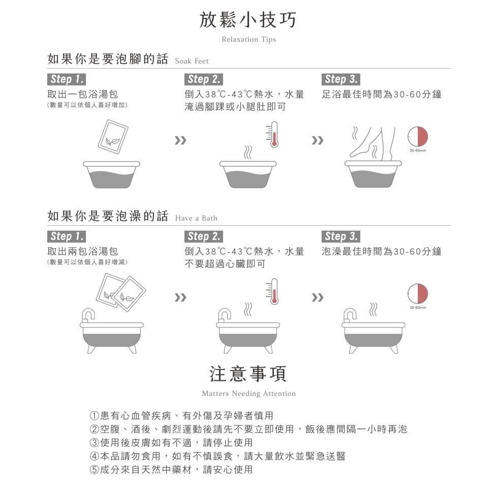 放鬆小技巧，如果你是要泡腳的話 Soak Feet，取出一包浴湯包，(數量可以依個人喜好增加)，倒入38℃-43℃熱水,水量，淹過腳踝或小腿肚即可，足浴最佳時間為30-60分鐘，如果你是要泡澡的話 Have a Bath，取出兩包浴湯包，(數量可以依