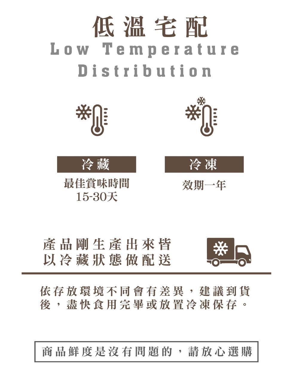 低溫宅配，最佳賞味時間，15-30天，效期一年，產品剛生產出來皆，以冷藏狀態做配送，依存放環境不同會有差異,建議到貨，後,盡快食用完畢或放置冷凍保存。商品鮮度是沒有問題的,請放心選購。