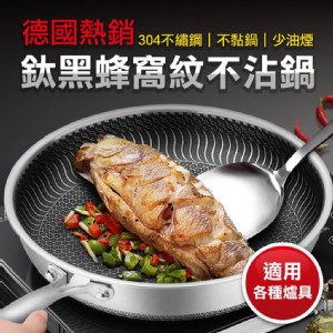 【輝鴻】德國熱銷鈦黑蜂窩紋不沾鍋[PZF1905]