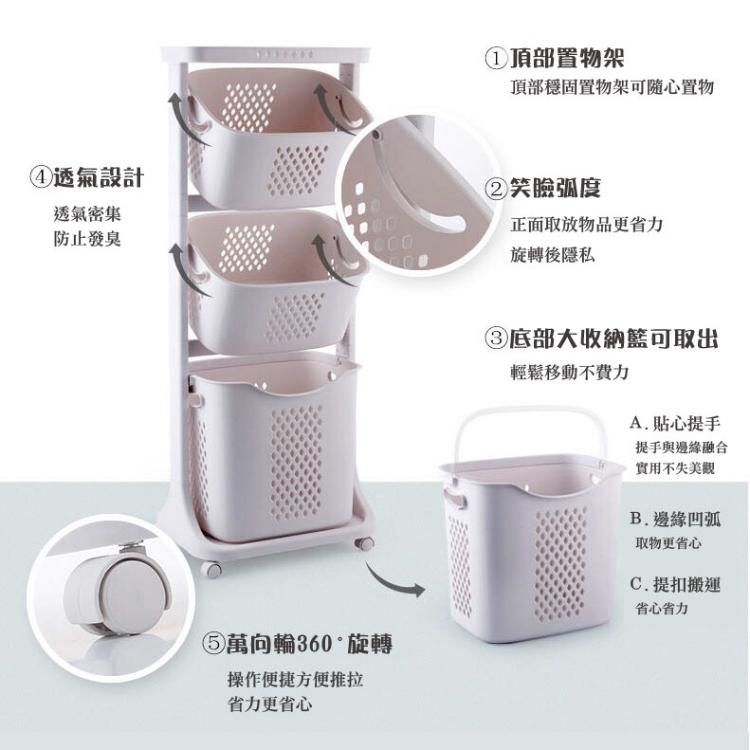 【DaoDi】日式雙層髒衣籃滑輪推車衣籃 /滑輪置物籃/洗衣籃推車/分類洗衣籃