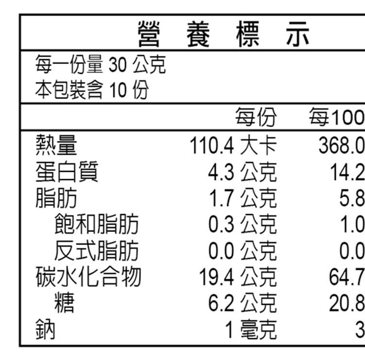 薌園 即溶 紅豆紅薏仁(粉) (30gx10入)/袋
