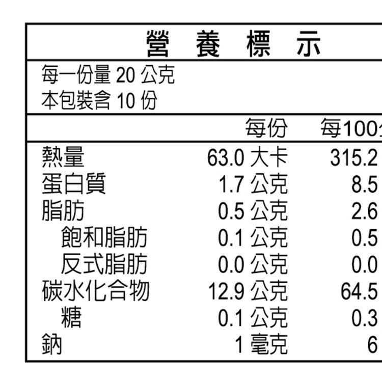 薌園 糙米薏仁四神 (20gx10入)/袋