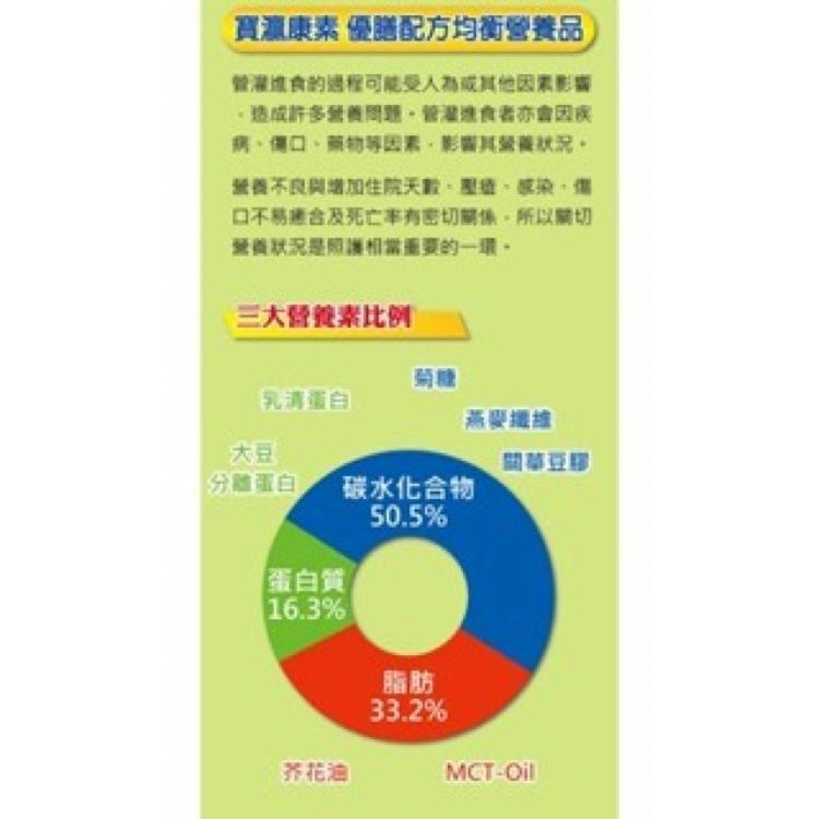 【寶灜】康素 優膳配方 經濟包(3024g/包)