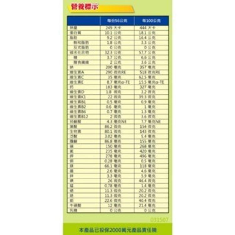 【寶灜】康素 優膳配方 經濟包(3024g/包)