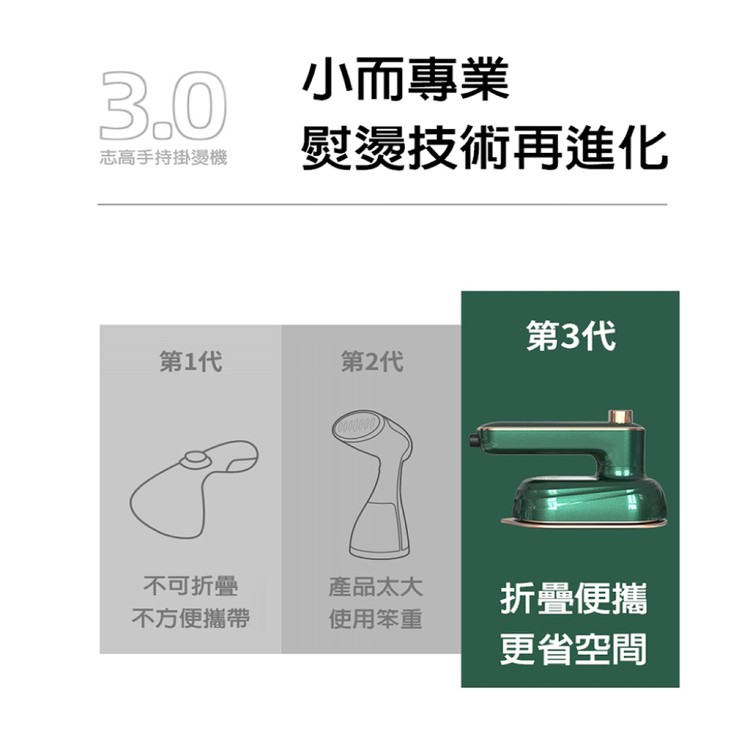 【輝鴻】掌上型輕巧乾濕兩用掛燙機[PZF2402]