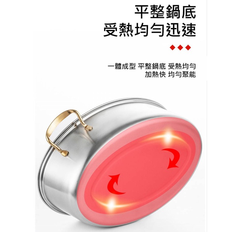 【輝鴻】不鏽鋼加長橢圓好用蒸鍋[PZF2405]