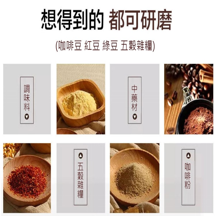 【輝鴻】不鏽鋼大容量電動研磨機[PZF1909]