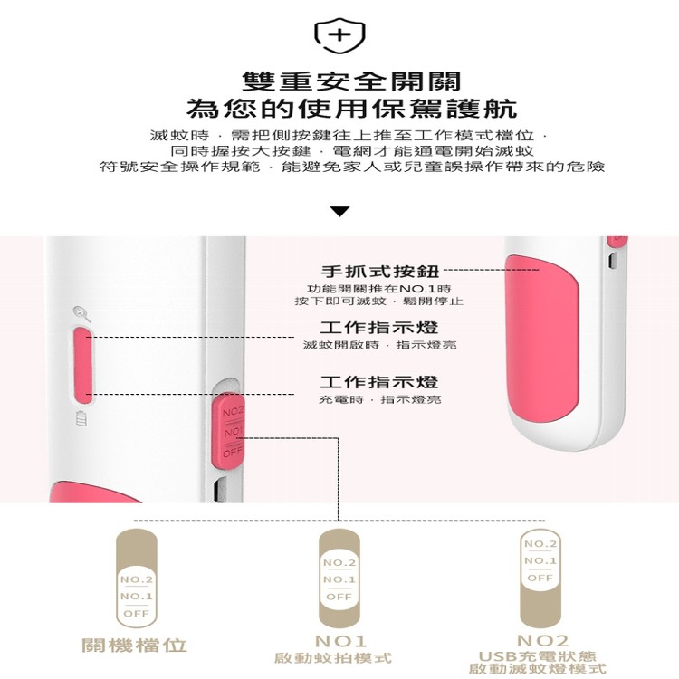 【輝鴻】紫光滅蚊雙效捕蚊燈電蚊拍[PZF2000]