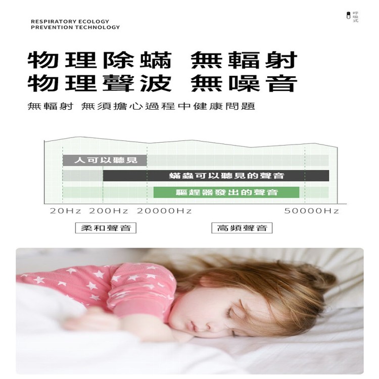 【輝鴻】大範圍360度超聲波除蹣儀[PZF2033]