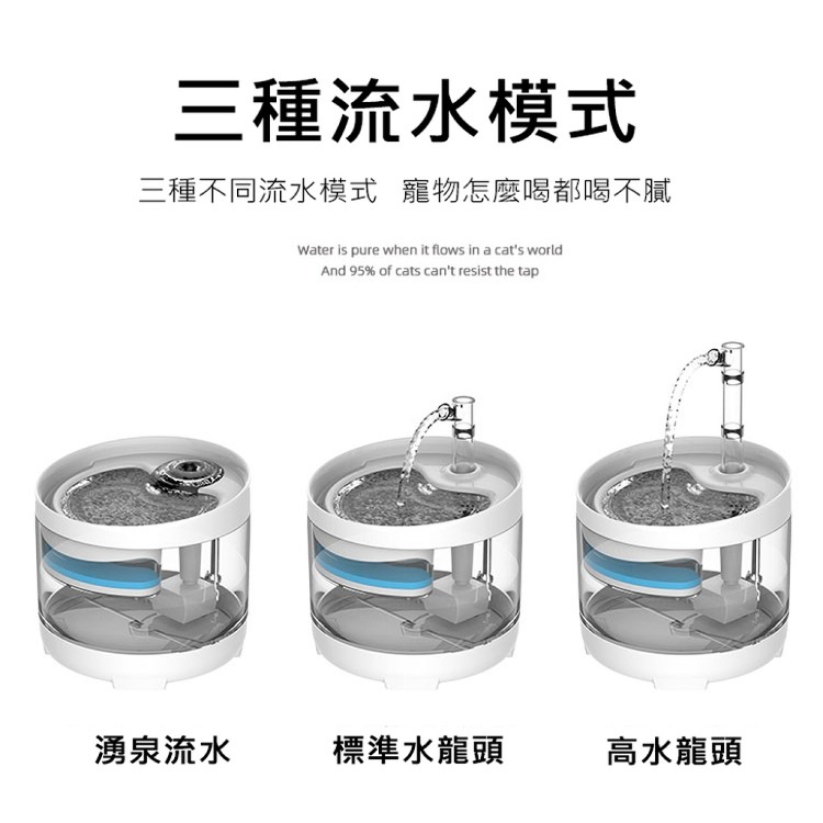 【輝鴻】寵物喝好水藍白濾芯[PZF2052]