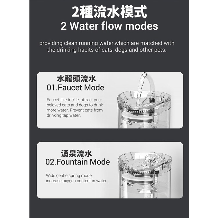 【輝鴻】自動寵物過濾淨水飲水器[PZF2053]