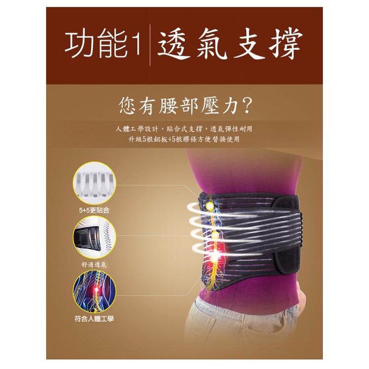 【輝鴻】鋼板磁石自發熱透氣束腰[PZF2074]