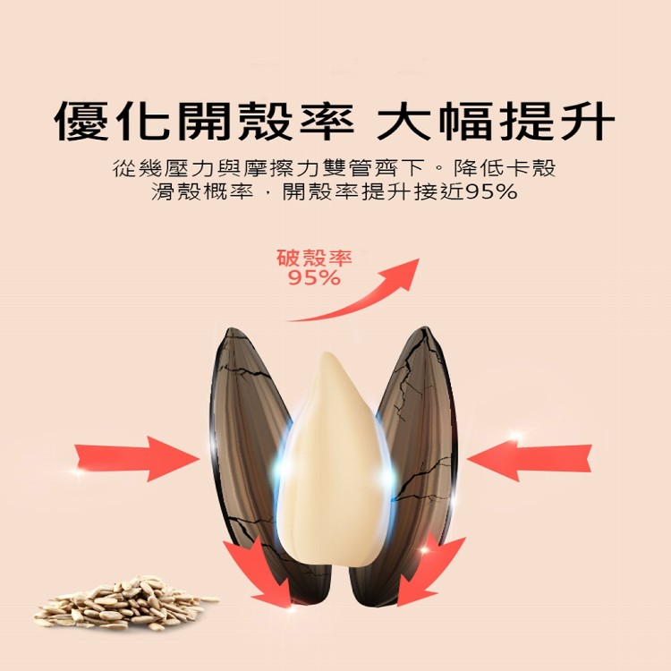 【輝鴻】第三代電動懶人開殼瓜子機[PZF2075]