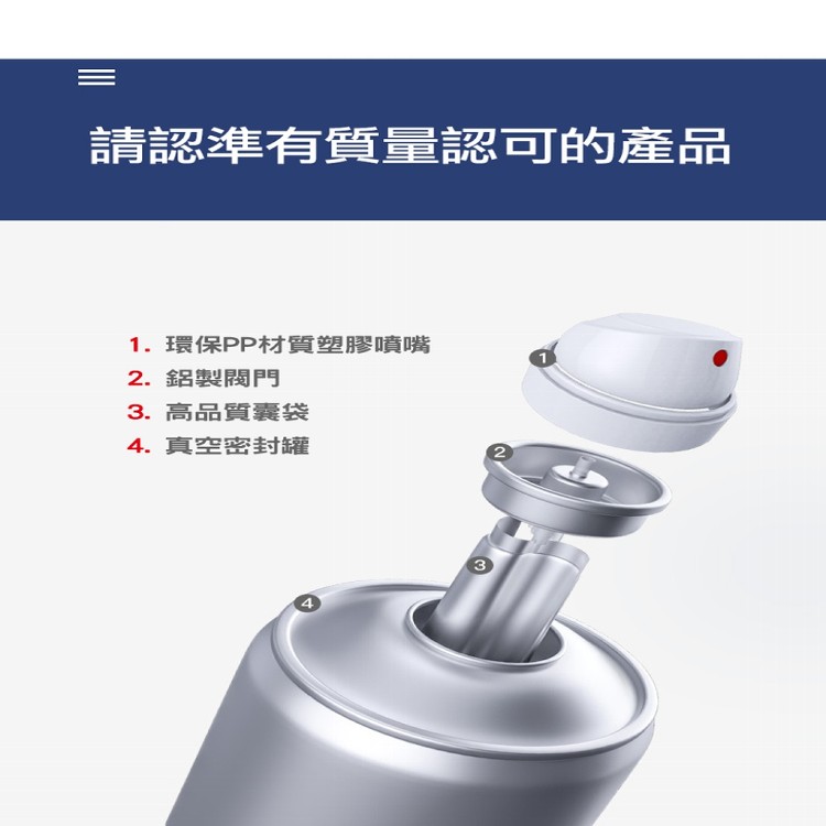 【輝鴻】高分子防水補漏填縫噴劑[PZF2078]