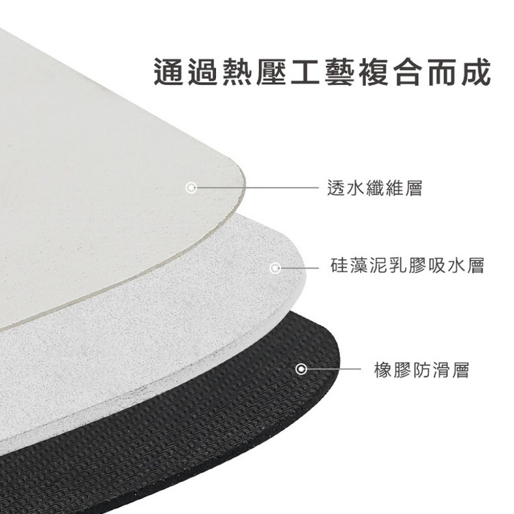 【輝鴻】奈米絨面軟式硅藻土吸水踏墊[PZF2149]
