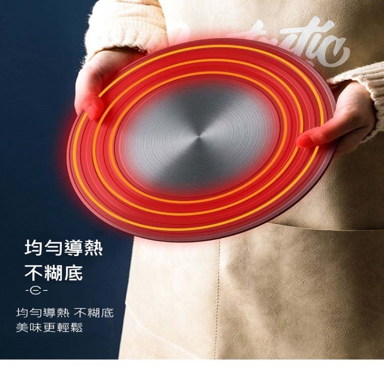 【輝鴻】多功能安全防燒黑解凍導熱板(大款)[PZF2198]