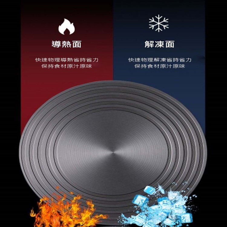 【輝鴻】多功能安全防燒黑解凍導熱板(大款)[PZF2198]