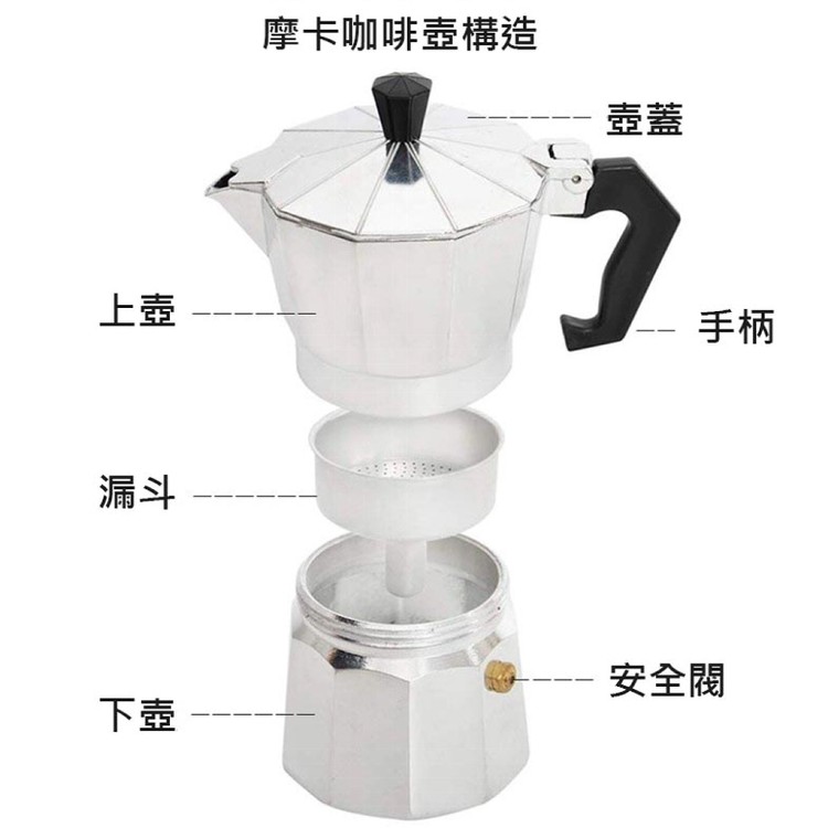 【輝鴻】經典義式品味摩卡壺[PZF2213]