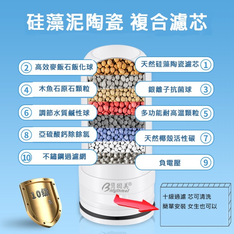 【輝鴻】陶瓷十級濾芯補充包[PZF2229]