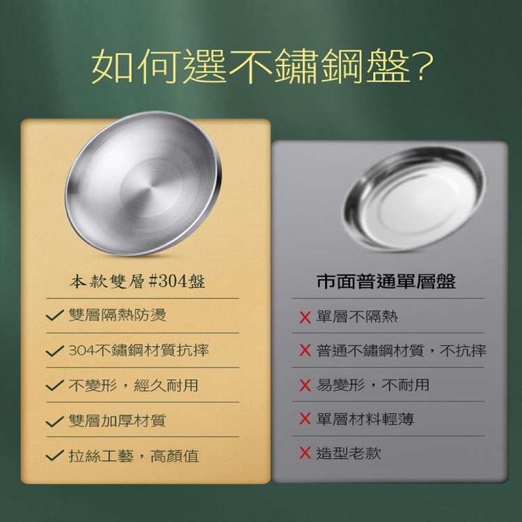 【輝鴻】升級雙層隔熱304不鏽鋼盤[PZF2321]