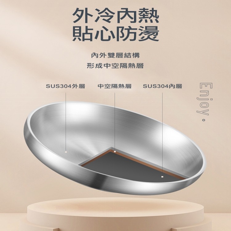 【輝鴻】升級雙層隔熱304不鏽鋼盤[PZF2321]