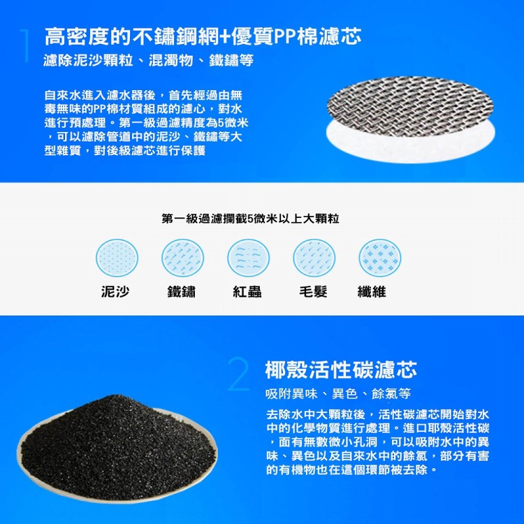 【輝鴻】頂級15層除氯蓮蓬頭淨水器[PZF2356]