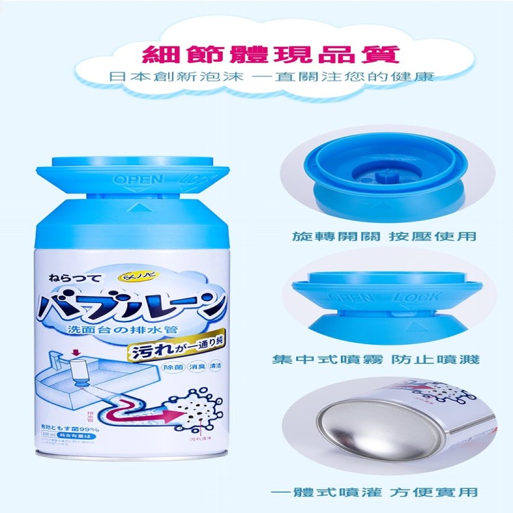 【輝鴻】日本超人氣管道奈米泡泡清潔劑[PZF2360]