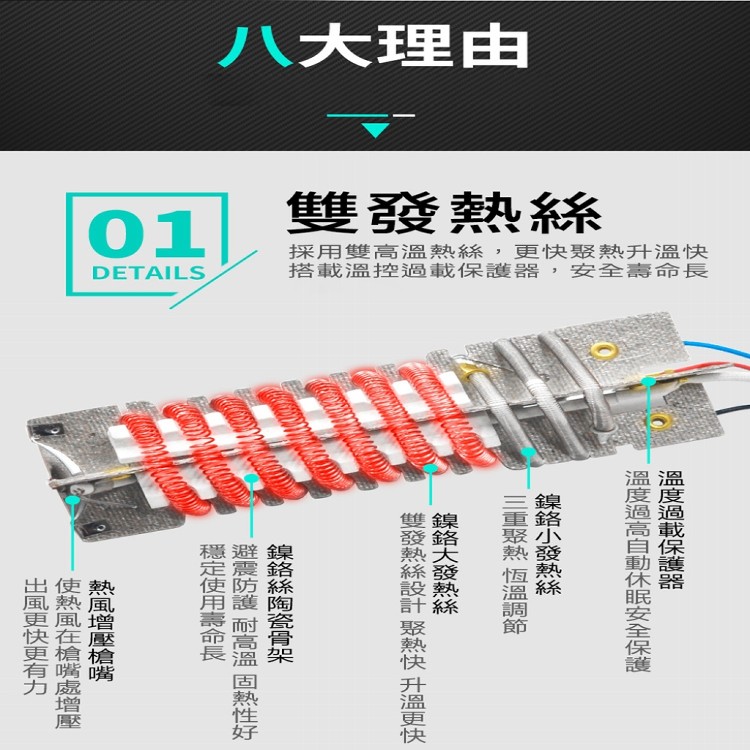 【輝鴻】專業可調溫液晶恆溫熱風槍[PZF2369]