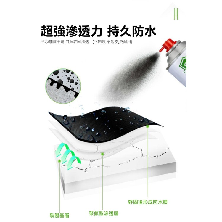 【輝鴻】自噴式防水修復補漏膠[PZF2492]