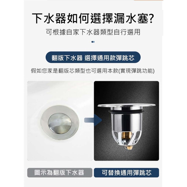 【輝鴻】面盆按壓式防堵防臭通用彈跳芯[PZF2483]