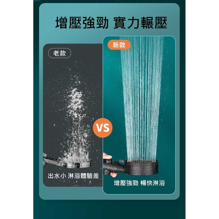 【輝鴻】五檔SPA一鍵增壓止水蓮蓬頭[PZF2616]