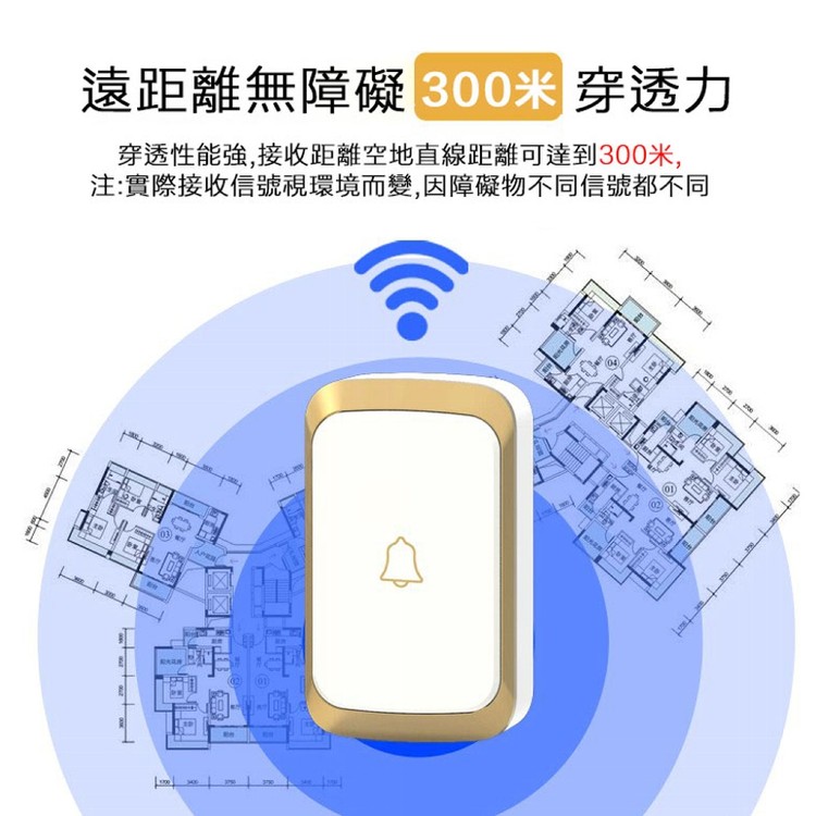 【輝鴻】數位無線遠距離大音量門鈴[PZF2664]