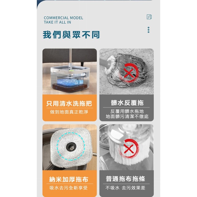 【輝鴻】淨污分離省水旋轉伸縮拖把組[PZF2452]